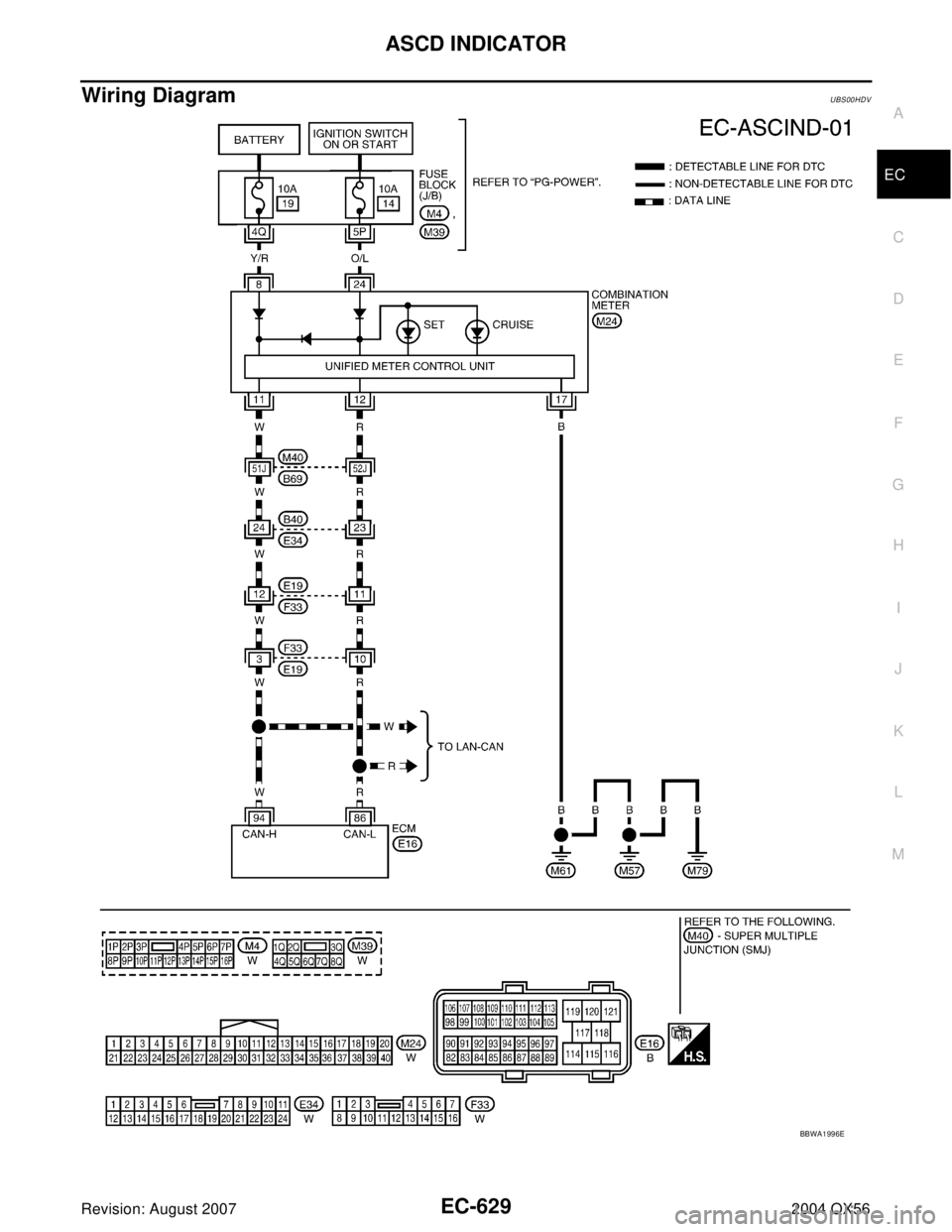 INFINITI QX56 2004  Factory Service Manual ASCD INDICATOR
EC-629
C
D
E
F
G
H
I
J
K
L
MA
EC
Revision: August 20072004 QX56
Wiring DiagramUBS00HDV
BBWA1996E 