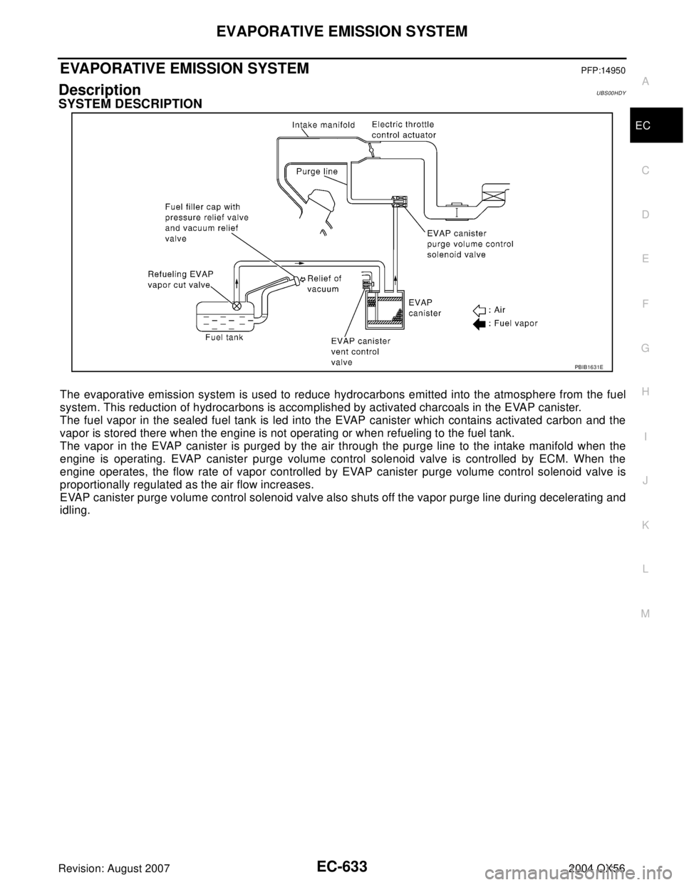 INFINITI QX56 2004  Factory Service Manual EVAPORATIVE EMISSION SYSTEM
EC-633
C
D
E
F
G
H
I
J
K
L
MA
EC
Revision: August 20072004 QX56
EVAPORATIVE EMISSION SYSTEMPFP:14950
DescriptionUBS00HDY
SYSTEM DESCRIPTION
The evaporative emission system 