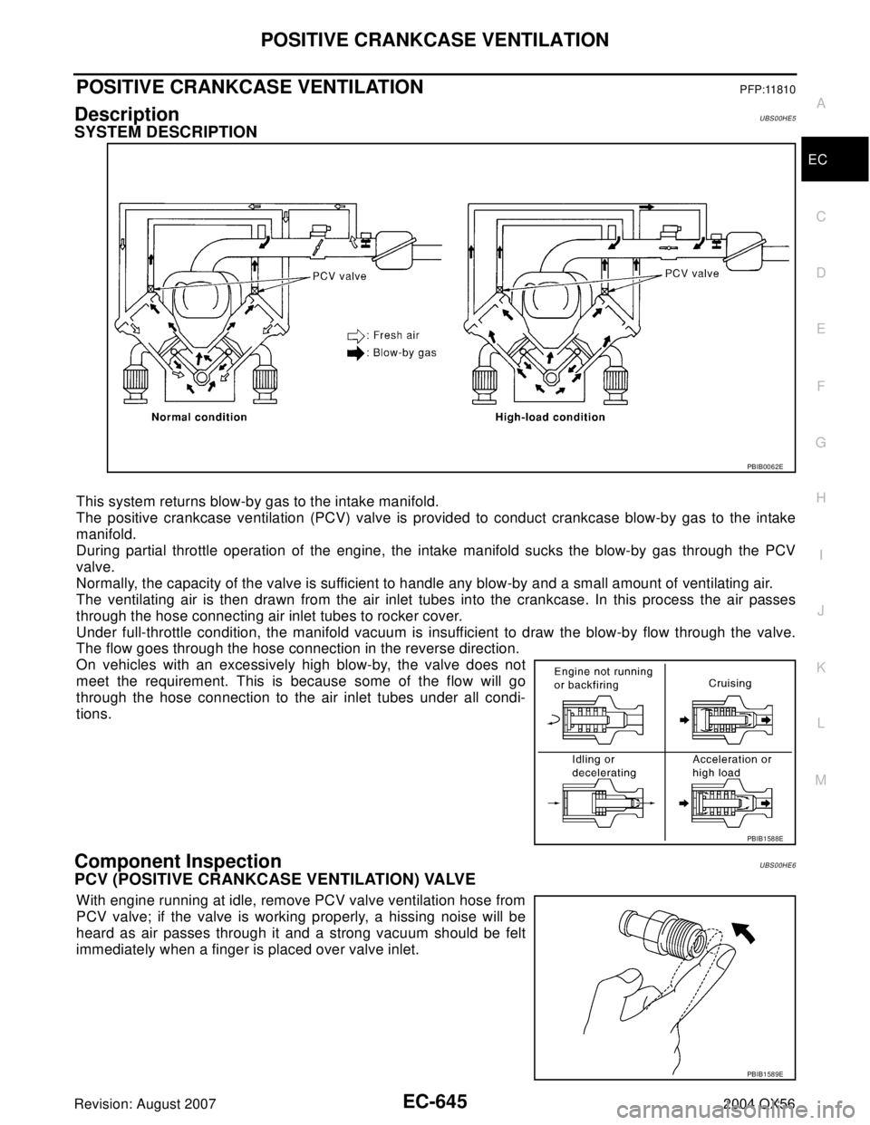 INFINITI QX56 2004 Factory Service Manual POSITIVE CRANKCASE VENTILATION
EC-645
C
D
E
F
G
H
I
J
K
L
MA
EC
Revision: August 20072004 QX56
POSITIVE CRANKCASE VENTILATIONPFP:11810
DescriptionUBS00HE5
SYSTEM DESCRIPTION
This system returns blow-b INFINITI QX56 2004 Factory Service Manual POSITIVE CRANKCASE VENTILATION
EC-645
C
D
E
F
G
H
I
J
K
L
MA
EC
Revision: August 20072004 QX56
POSITIVE CRANKCASE VENTILATIONPFP:11810
DescriptionUBS00HE5
SYSTEM DESCRIPTION
This system returns blow-b