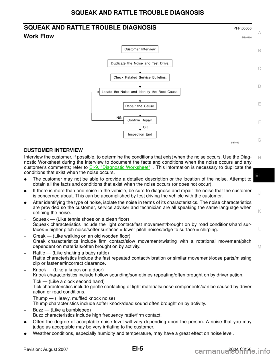 INFINITI QX56 2004 Factory Service Manual SQUEAK AND RATTLE TROUBLE DIAGNOSIS
EI-5
C
D
E
F
G
H
J
K
L
MA
B
EI
Revision: August 20072004 QX56
SQUEAK AND RATTLE TROUBLE DIAGNOSISPFP:00000
Work FlowEIS0063A
CUSTOMER INTERVIEW
Interview the custom INFINITI QX56 2004 Factory Service Manual SQUEAK AND RATTLE TROUBLE DIAGNOSIS
EI-5
C
D
E
F
G
H
J
K
L
MA
B
EI
Revision: August 20072004 QX56
SQUEAK AND RATTLE TROUBLE DIAGNOSISPFP:00000
Work FlowEIS0063A
CUSTOMER INTERVIEW
Interview the custom