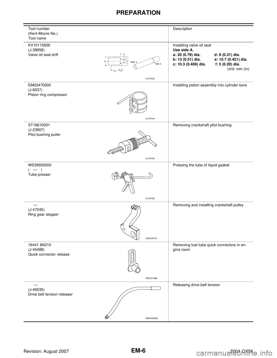 INFINITI QX56 2004  Factory Service Manual EM-6Revision: August 2007
PREPARATION
2004 QX56
KV10115600
(J-38958)
Valve oil seal driftInstalling valve oil seal
Use side A.
a: 20 (0.79) dia.             d: 8 (0.31) dia.
b: 13 (0.51) dia.         