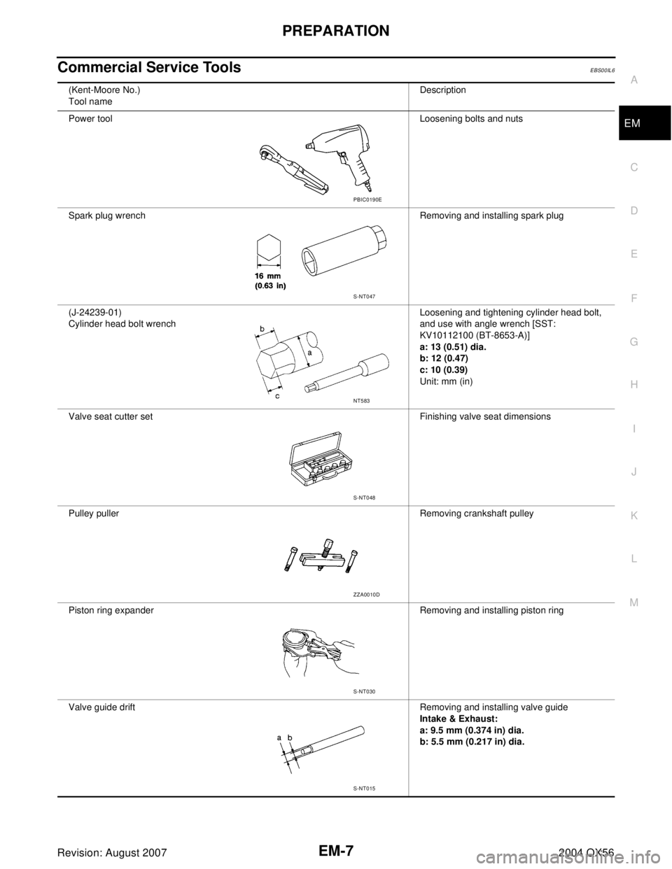 INFINITI QX56 2004  Factory Service Manual PREPARATION
EM-7
C
D
E
F
G
H
I
J
K
L
MA
EM
Revision: August 20072004 QX56
Commercial Service ToolsEBS00IL6
(Kent-Moore No.)
Tool nameDescription
Power toolLoosening bolts and nuts
Spark plug wrench Re