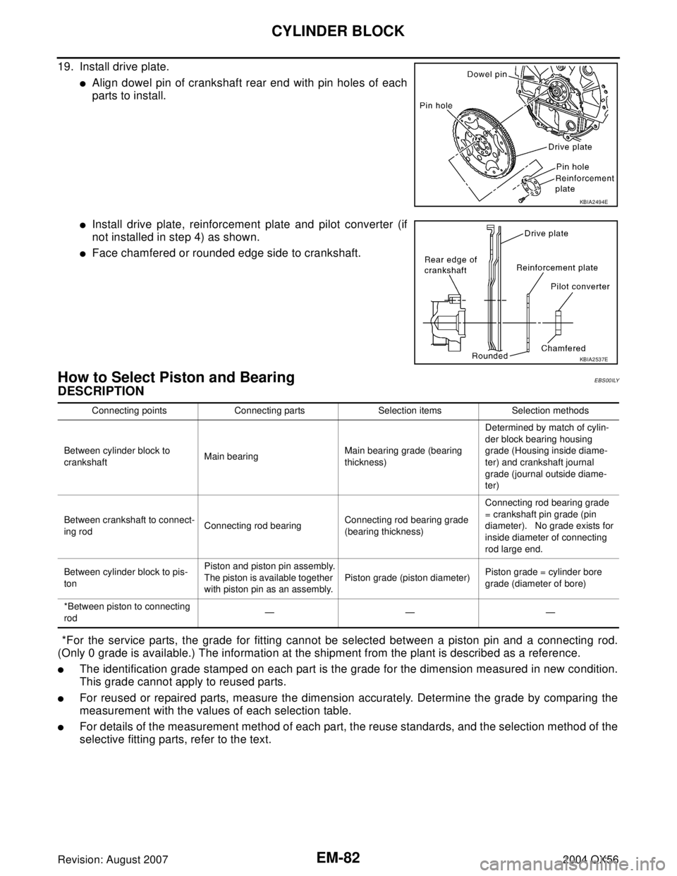 INFINITI QX56 2004  Factory Service Manual EM-82Revision: August 2007
CYLINDER BLOCK
2004 QX56
19. Install drive plate.
Align dowel pin of crankshaft rear end with pin holes of each
parts to install.
Install drive plate, reinforcement plate 