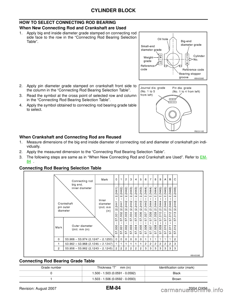 INFINITI QX56 2004  Factory Service Manual EM-84Revision: August 2007
CYLINDER BLOCK
2004 QX56
HOW TO SELECT CONNECTING ROD BEARING
When New Connecting Rod and Crankshaft are Used
1. Apply big end inside diameter grade stamped on connecting ro