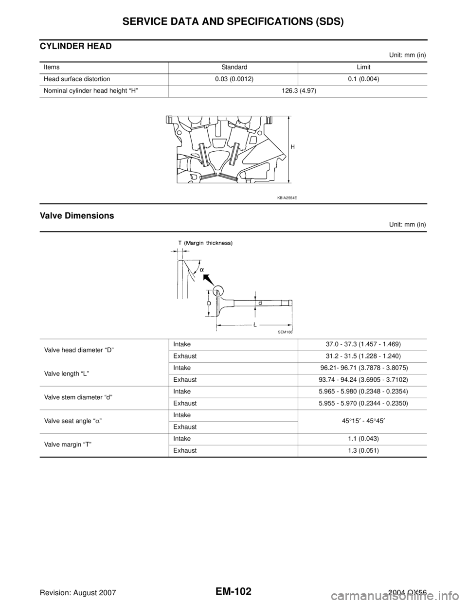 INFINITI QX56 2004  Factory Service Manual EM-102Revision: August 2007
SERVICE DATA AND SPECIFICATIONS (SDS)
2004 QX56
CYLINDER HEAD
Unit: mm (in)
Valve Dimensions
Unit: mm (in) Items Standard Limit
Head surface distortion 0.03 (0.0012) 0.1 (0