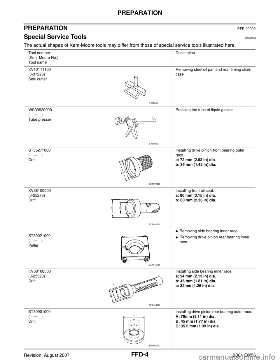 INFINITI QX56 2004  Factory Service Manual FFD-4
PREPARATION
Revision: August 20072004 QX56
PREPARATIONPFP:00002
Special Service ToolsEDS0035G
The actual shapes of Kent-Moore tools may differ from those of special service tools illustrated her