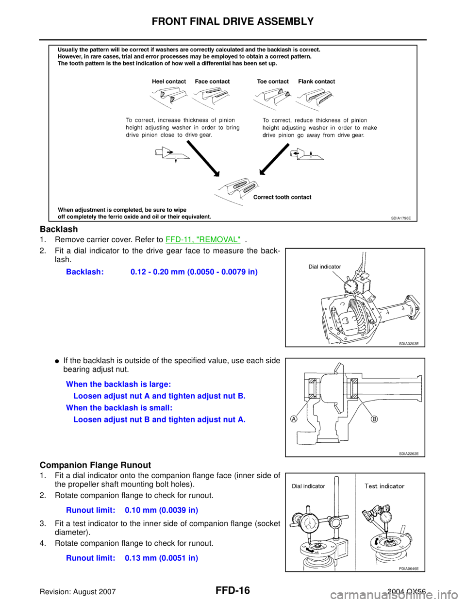 INFINITI QX56 2004  Factory Service Manual FFD-16
FRONT FINAL DRIVE ASSEMBLY
Revision: August 20072004 QX56
Backlash
1. Remove carrier cover. Refer to FFD-11, "REMOVAL"  .
2. Fit a dial indicator to the drive gear face to measure the back-
las