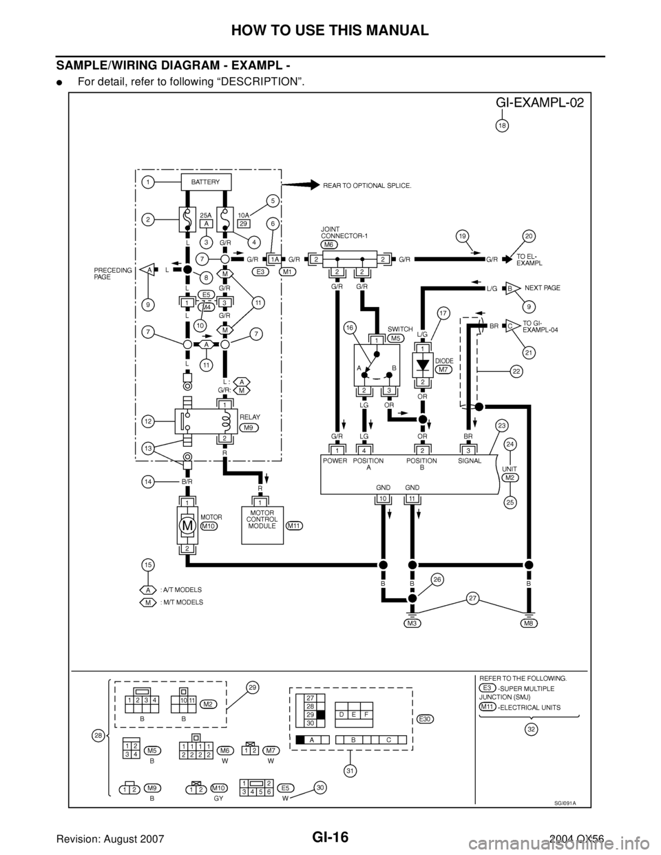 INFINITI QX56 2004  Factory Service Manual GI-16
HOW TO USE THIS MANUAL
Revision: August 20072004 QX56
SAMPLE/WIRING DIAGRAM - EXAMPL - 
For detail, refer to following “DESCRIPTION”.
SG I0 91 A 