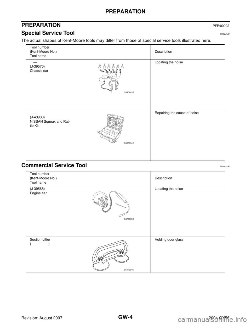 INFINITI QX56 2004  Factory Service Manual GW-4
PREPARATION
Revision: August 20072004 QX56
PREPARATIONPFP:00002
Special Service ToolEIS002UG
The actual shapes of Kent-Moore tools may differ from those of special service tools illustrated here.