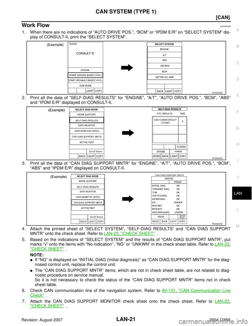 INFINITI QX56 2004  Factory Service Manual CAN SYSTEM (TYPE 1)
LAN-21
[CAN]
C
D
E
F
G
H
I
J
L
MA
B
LAN
Revision: August 20072004 QX56
Work FlowUKS0018G
1. When there are no indications of “AUTO DRIVE POS.”, “BCM” or “IPDM E/R” on 