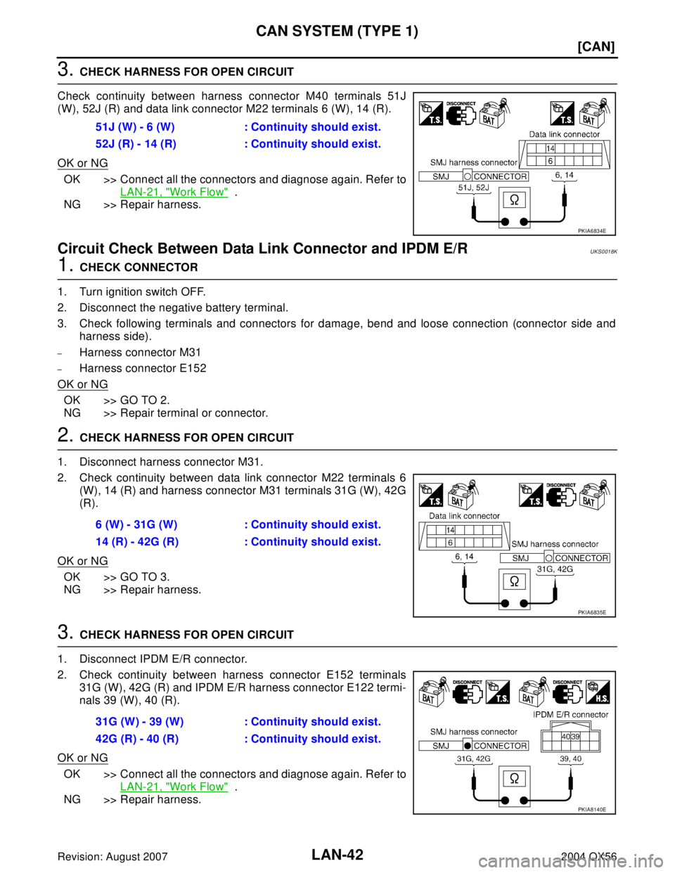 INFINITI QX56 2004  Factory Service Manual LAN-42
[CAN]
CAN SYSTEM (TYPE 1)
Revision: August 20072004 QX56
3. CHECK HARNESS FOR OPEN CIRCUIT
Check continuity between harness connector M40 terminals 51J
(W), 52J (R) and data link connector M22 