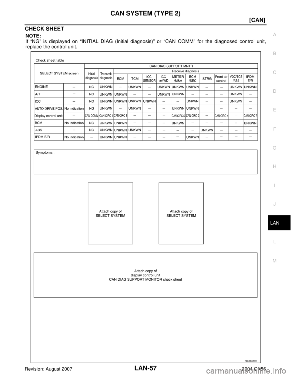 INFINITI QX56 2004  Factory Service Manual CAN SYSTEM (TYPE 2)
LAN-57
[CAN]
C
D
E
F
G
H
I
J
L
MA
B
LAN
Revision: August 20072004 QX56
CHECK SHEET
NOTE:
If “NG” is displayed on “INITIAL DIAG (Initial diagnosis)” or “CAN COMM” for th