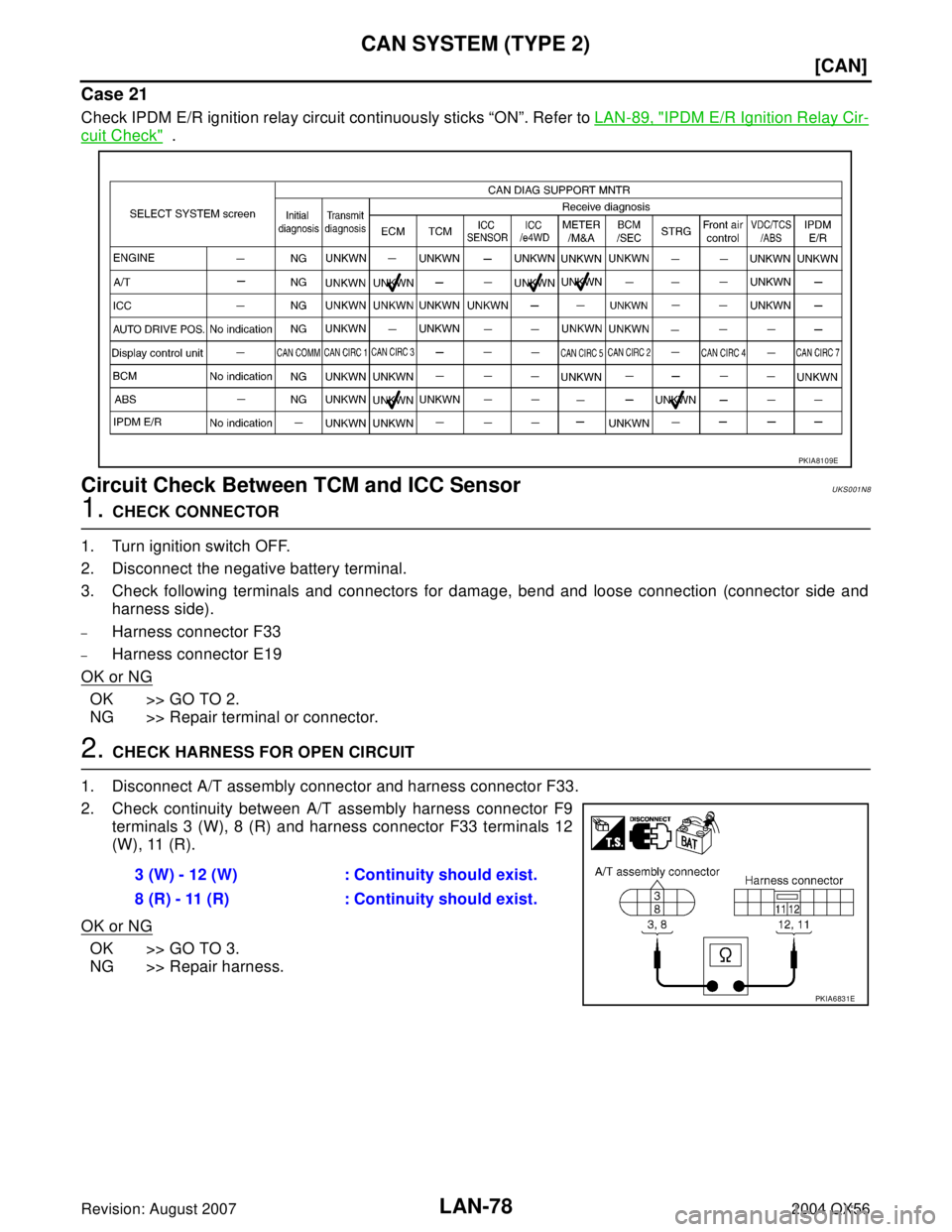 INFINITI QX56 2004  Factory Service Manual LAN-78
[CAN]
CAN SYSTEM (TYPE 2)
Revision: August 20072004 QX56
Case 21
Check IPDM E/R ignition relay circuit continuously sticks “ON”. Refer to LAN-89, "IPDM E/R Ignition Relay Cir-
cuit Check"  