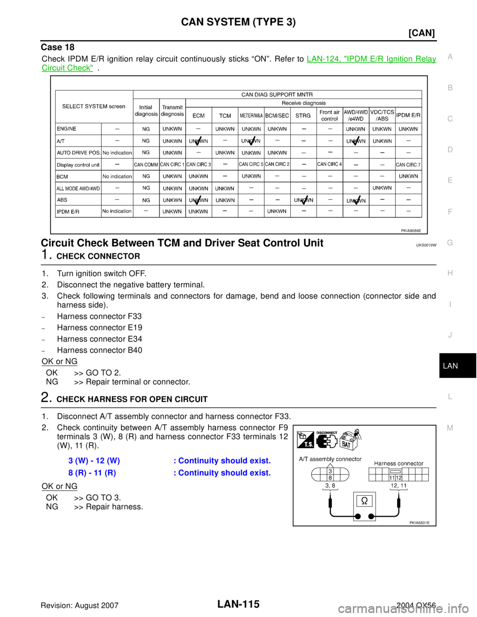 INFINITI QX56 2004  Factory Service Manual CAN SYSTEM (TYPE 3)
LAN-115
[CAN]
C
D
E
F
G
H
I
J
L
MA
B
LAN
Revision: August 20072004 QX56
Case 18
Check IPDM E/R ignition relay circuit continuously sticks “ON”. Refer to LAN-124, "IPDM E/R Igni