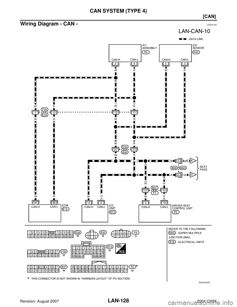 INFINITI QX56 2004  Factory Service Manual LAN-128
[CAN]
CAN SYSTEM (TYPE 4)
Revision: August 20072004 QX56
Wiring Diagram - CAN -UKS001NS
BKWA0582E 