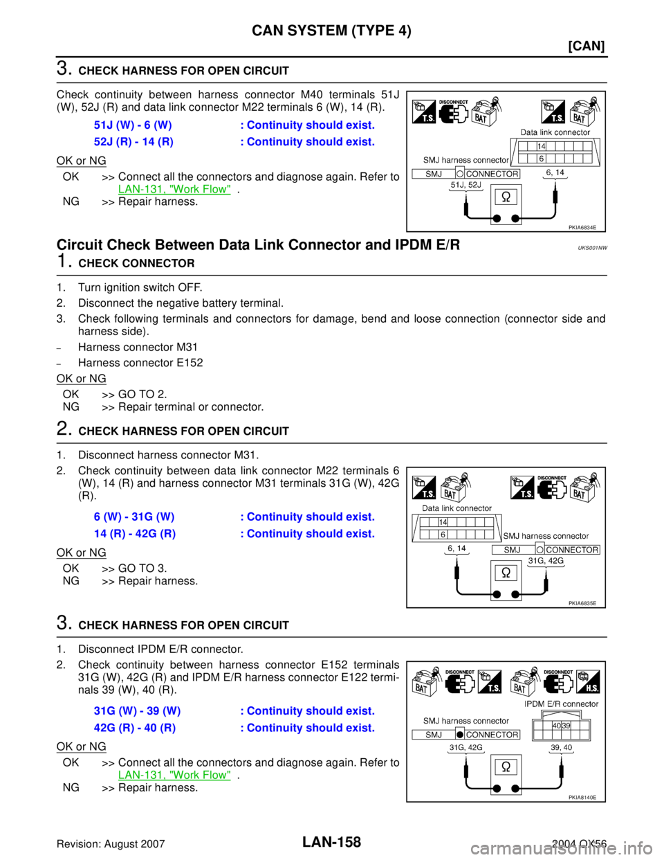 INFINITI QX56 2004  Factory Service Manual LAN-158
[CAN]
CAN SYSTEM (TYPE 4)
Revision: August 20072004 QX56
3. CHECK HARNESS FOR OPEN CIRCUIT
Check continuity between harness connector M40 terminals 51J
(W), 52J (R) and data link connector M22
