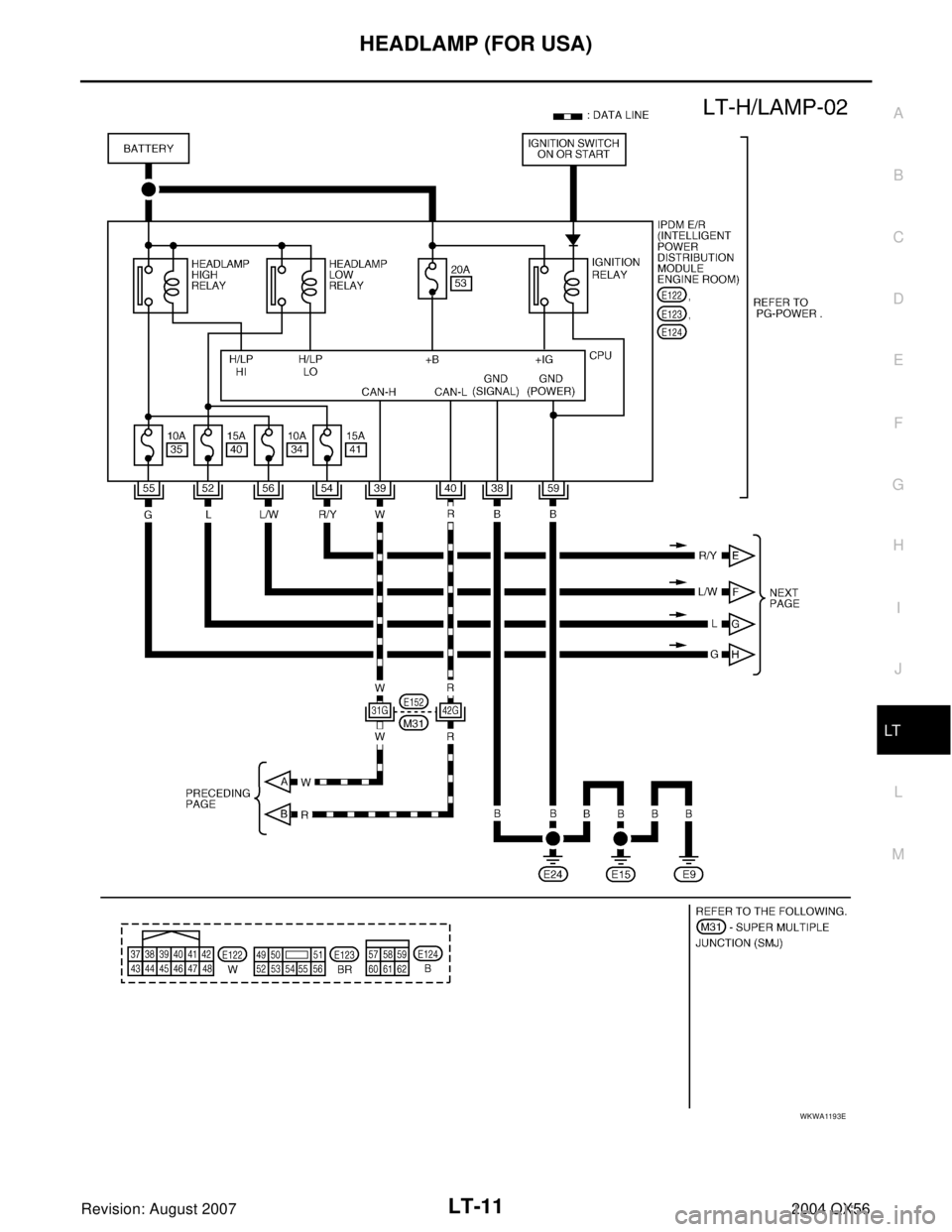 INFINITI QX56 2004  Factory Service Manual HEADLAMP (FOR USA)
LT-11
C
D
E
F
G
H
I
J
L
MA
B
LT
Revision: August 20072004 QX56
WKWA1193E 