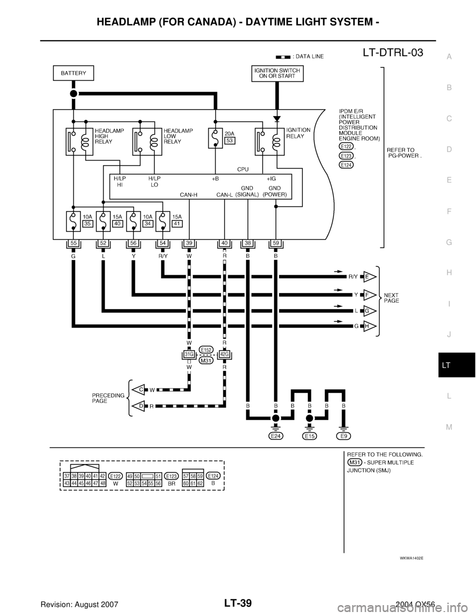INFINITI QX56 2004  Factory Service Manual HEADLAMP (FOR CANADA) - DAYTIME LIGHT SYSTEM -
LT-39
C
D
E
F
G
H
I
J
L
MA
B
LT
Revision: August 20072004 QX56
WKWA1402E 
