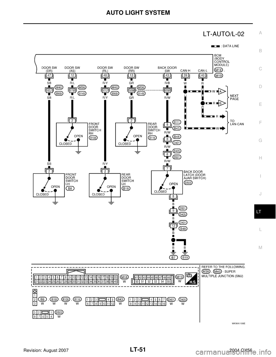 INFINITI QX56 2004  Factory Service Manual AUTO LIGHT SYSTEM
LT-51
C
D
E
F
G
H
I
J
L
MA
B
LT
Revision: August 20072004 QX56
WKWA1199E 