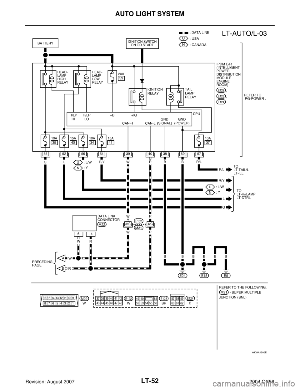INFINITI QX56 2004  Factory Service Manual LT-52
AUTO LIGHT SYSTEM
Revision: August 20072004 QX56
WKWA1200E 