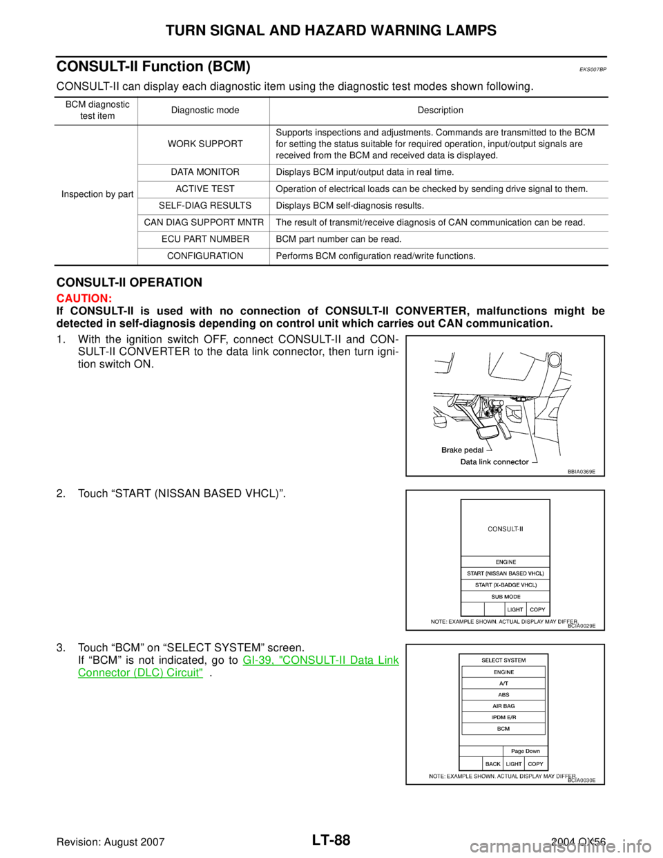 INFINITI QX56 2004  Factory Service Manual LT-88
TURN SIGNAL AND HAZARD WARNING LAMPS
Revision: August 20072004 QX56
CONSULT-II Function (BCM)EKS007BP
CONSULT-II can display each diagnostic item using the diagnostic test modes shown following.