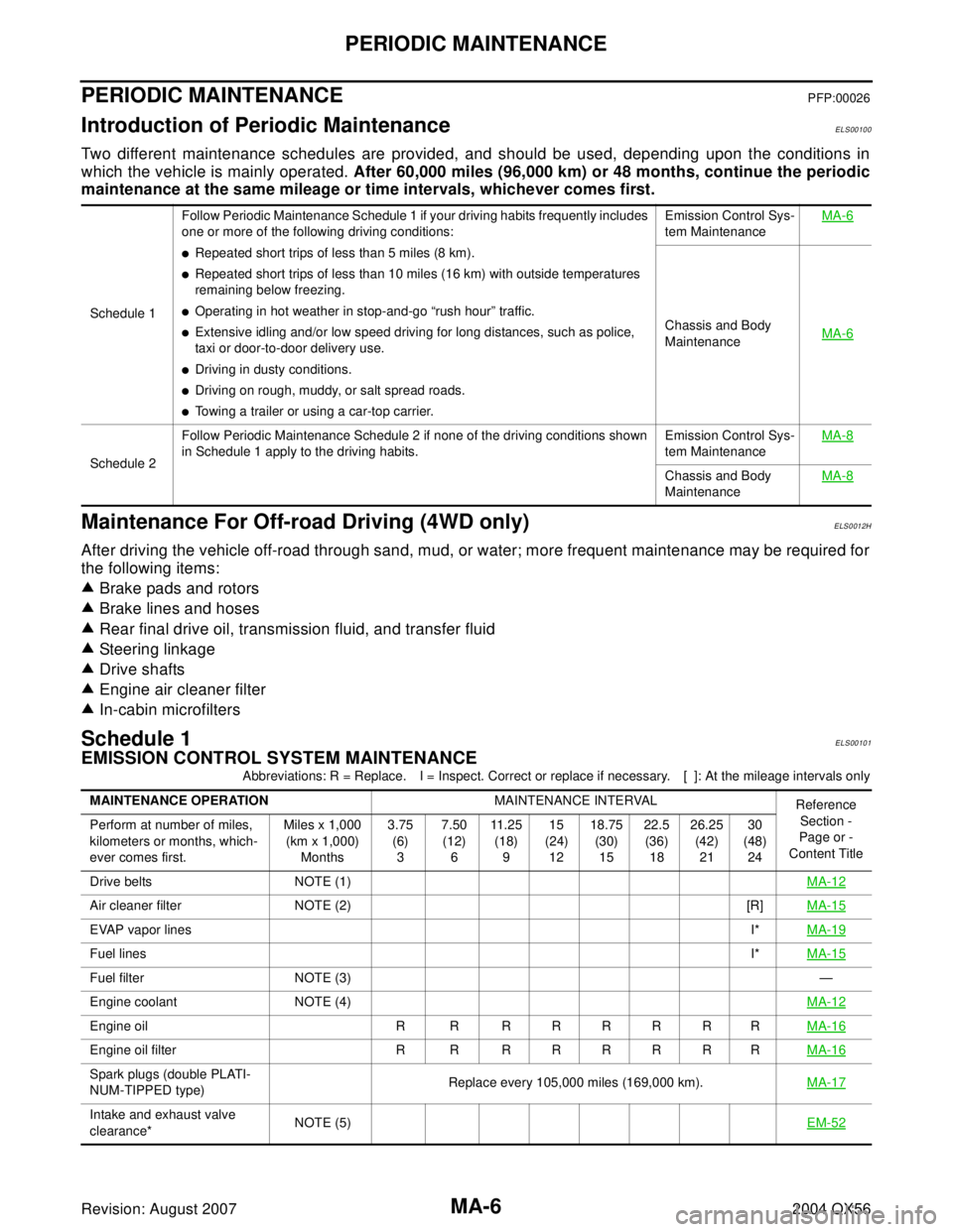 INFINITI QX56 2004  Factory Service Manual MA-6
PERIODIC MAINTENANCE
Revision: August 20072004 QX56
PERIODIC MAINTENANCEPFP:00026
Introduction of Periodic MaintenanceELS00100
Two different maintenance schedules are provided, and should be used