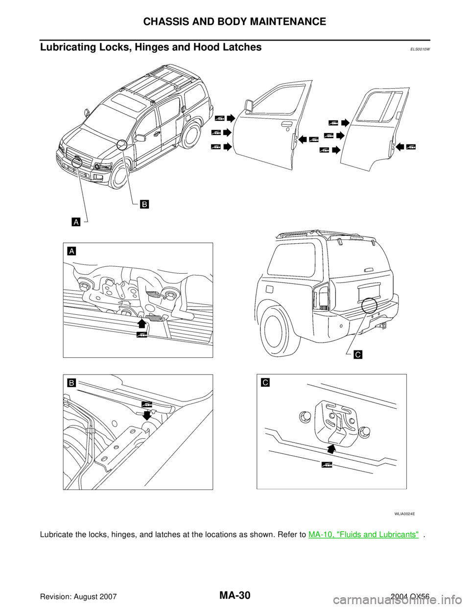 INFINITI QX56 2004  Factory Service Manual MA-30
CHASSIS AND BODY MAINTENANCE
Revision: August 20072004 QX56
Lubricating Locks, Hinges and Hood LatchesELS0010W
Lubricate the locks, hinges, and latches at the locations as shown. Refer to MA-10,