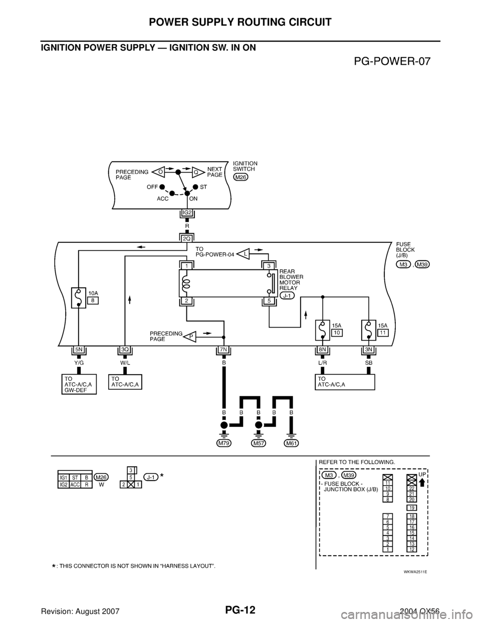 INFINITI QX56 2004  Factory Service Manual PG-12
POWER SUPPLY ROUTING CIRCUIT
Revision: August 20072004 QX56
IGNITION POWER SUPPLY — IGNITION SW. IN ON
WKWA2511E 