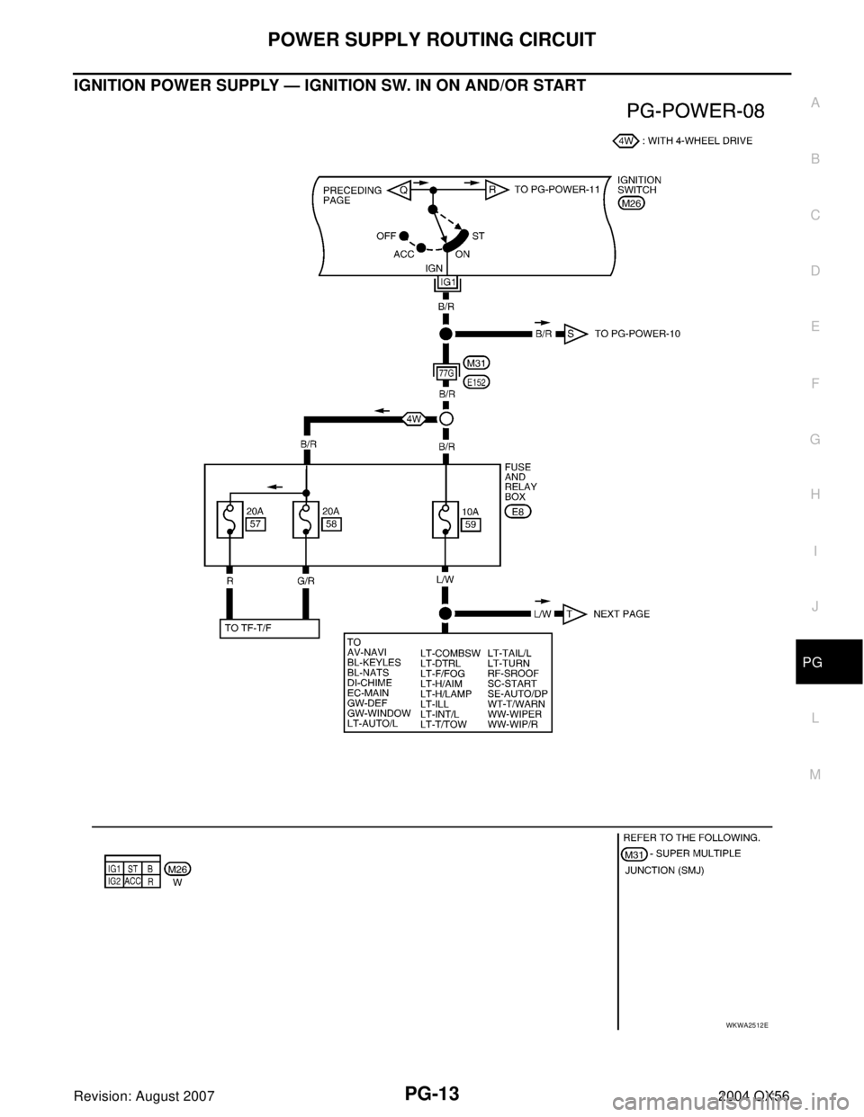 INFINITI QX56 2004  Factory Service Manual POWER SUPPLY ROUTING CIRCUIT
PG-13
C
D
E
F
G
H
I
J
L
MA
B
PG
Revision: August 20072004 QX56
IGNITION POWER SUPPLY — IGNITION SW. IN ON AND/OR START
WKWA2512E 