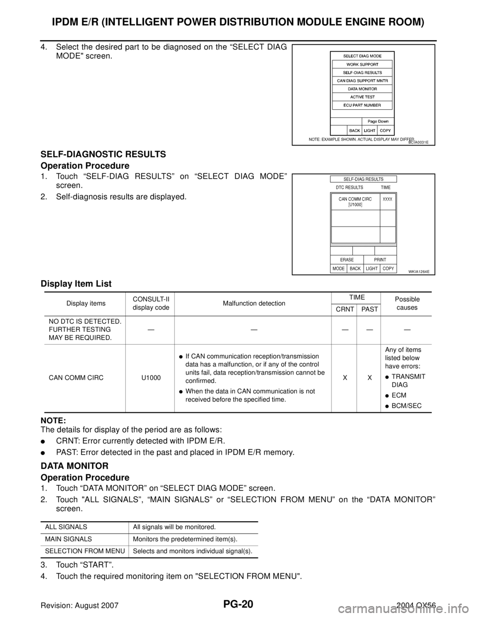 INFINITI QX56 2004 Factory Service Manual PG-20
IPDM E/R (INTELLIGENT POWER DISTRIBUTION MODULE ENGINE ROOM)
Revision: August 20072004 QX56
4. Select the desired part to be diagnosed on the “SELECT DIAG
MODE" screen.
SELF-DIAGNOSTIC RESULTS INFINITI QX56 2004 Factory Service Manual PG-20
IPDM E/R (INTELLIGENT POWER DISTRIBUTION MODULE ENGINE ROOM)
Revision: August 20072004 QX56
4. Select the desired part to be diagnosed on the “SELECT DIAG
MODE" screen.
SELF-DIAGNOSTIC RESULTS