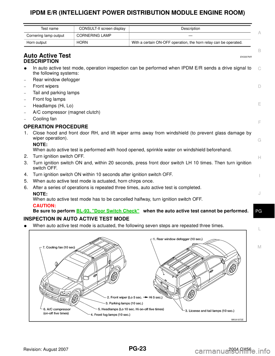 INFINITI QX56 2004  Factory Service Manual IPDM E/R (INTELLIGENT POWER DISTRIBUTION MODULE ENGINE ROOM)
PG-23
C
D
E
F
G
H
I
J
L
MA
B
PG
Revision: August 20072004 QX56
Auto Active TestEKS007NR
DESCRIPTION
In auto active test mode, operation in