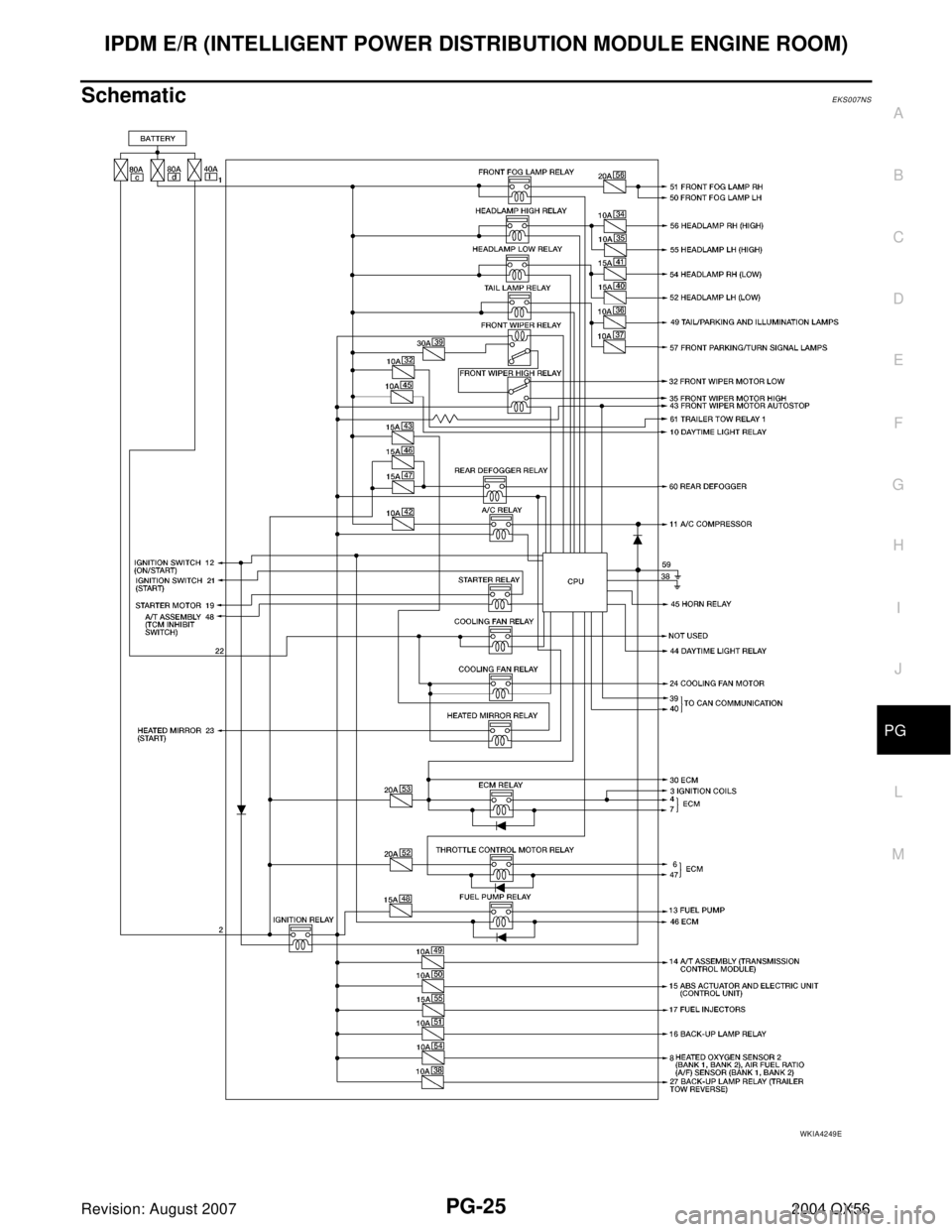 INFINITI QX56 2004  Factory Service Manual IPDM E/R (INTELLIGENT POWER DISTRIBUTION MODULE ENGINE ROOM)
PG-25
C
D
E
F
G
H
I
J
L
MA
B
PG
Revision: August 20072004 QX56
SchematicEKS007NS
WKIA4249E 