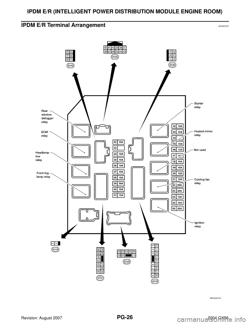 INFINITI QX56 2004  Factory Service Manual PG-26
IPDM E/R (INTELLIGENT POWER DISTRIBUTION MODULE ENGINE ROOM)
Revision: August 20072004 QX56
IPDM E/R Terminal ArrangementEKS007NT
WKIA4231E 