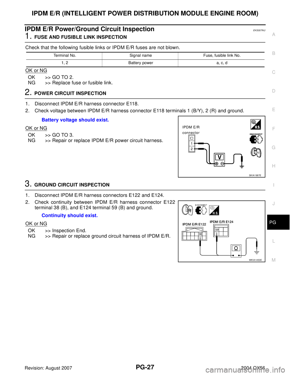 INFINITI QX56 2004  Factory Service Manual IPDM E/R (INTELLIGENT POWER DISTRIBUTION MODULE ENGINE ROOM)
PG-27
C
D
E
F
G
H
I
J
L
MA
B
PG
Revision: August 20072004 QX56
IPDM E/R Power/Ground Circuit InspectionEKS007NU
1. FUSE AND FUSIBLE LINK IN