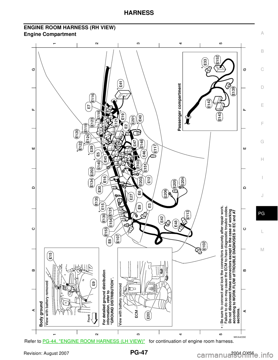 INFINITI QX56 2004  Factory Service Manual HARNESS
PG-47
C
D
E
F
G
H
I
J
L
MA
B
PG
Revision: August 20072004 QX56
ENGINE ROOM HARNESS (RH VIEW)
Engine Compartment
Refer to PG-44, "ENGINE ROOM HARNESS (LH VIEW)"   for continuation of engine roo