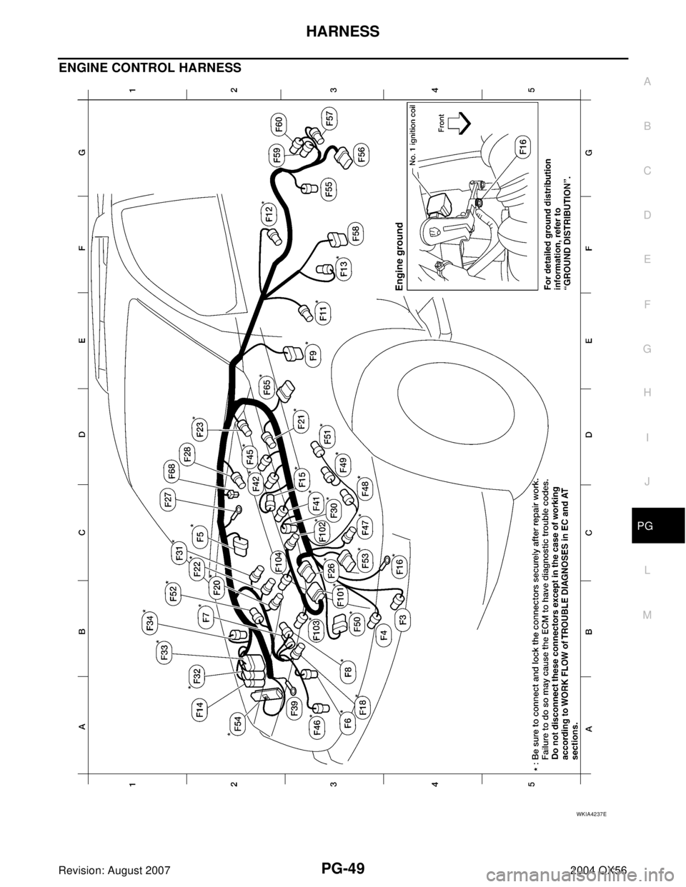 INFINITI QX56 2004  Factory Service Manual HARNESS
PG-49
C
D
E
F
G
H
I
J
L
MA
B
PG
Revision: August 20072004 QX56
ENGINE CONTROL HARNESS
WKIA4237E 