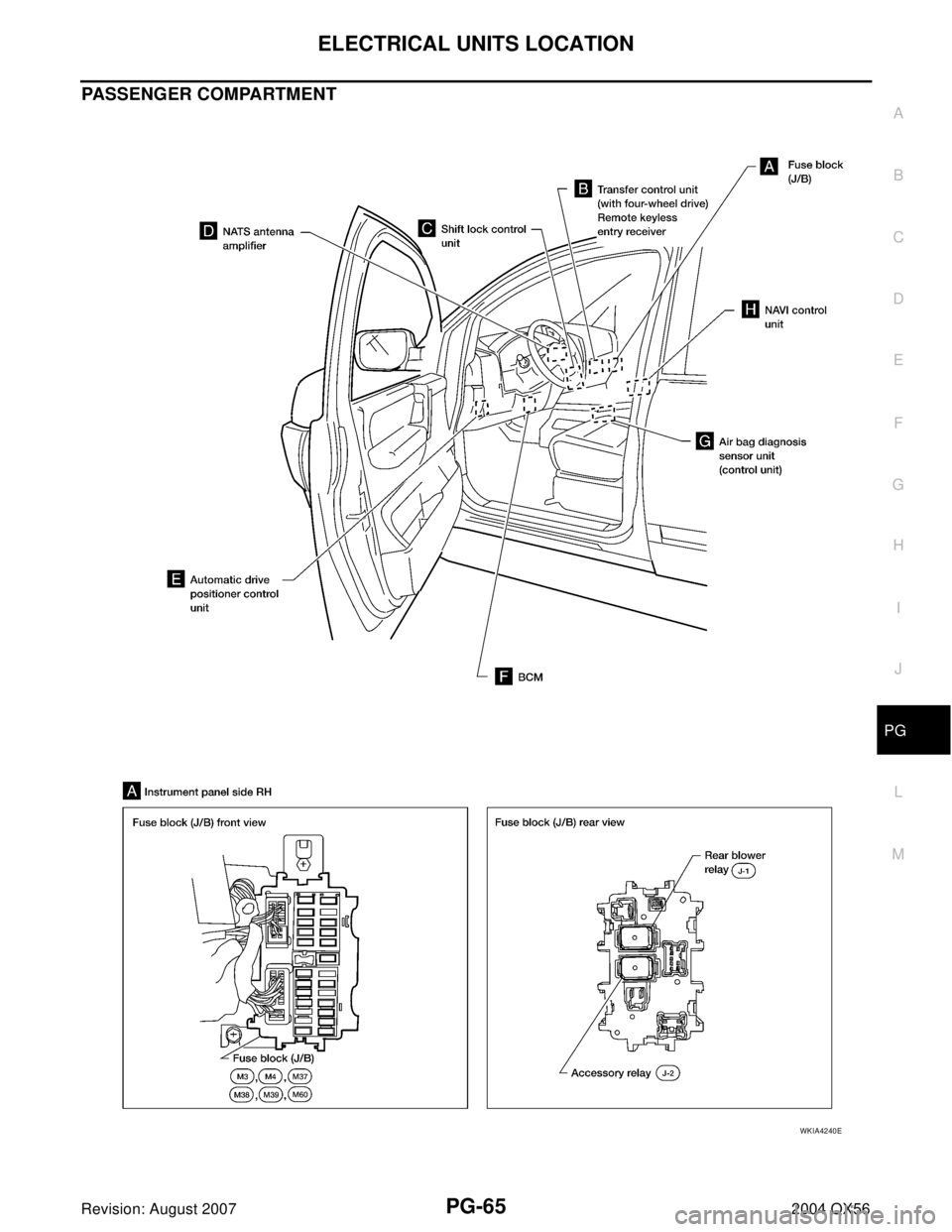 INFINITI QX56 2004  Factory Service Manual ELECTRICAL UNITS LOCATION
PG-65
C
D
E
F
G
H
I
J
L
MA
B
PG
Revision: August 20072004 QX56
PASSENGER COMPARTMENT
WKIA4240E 