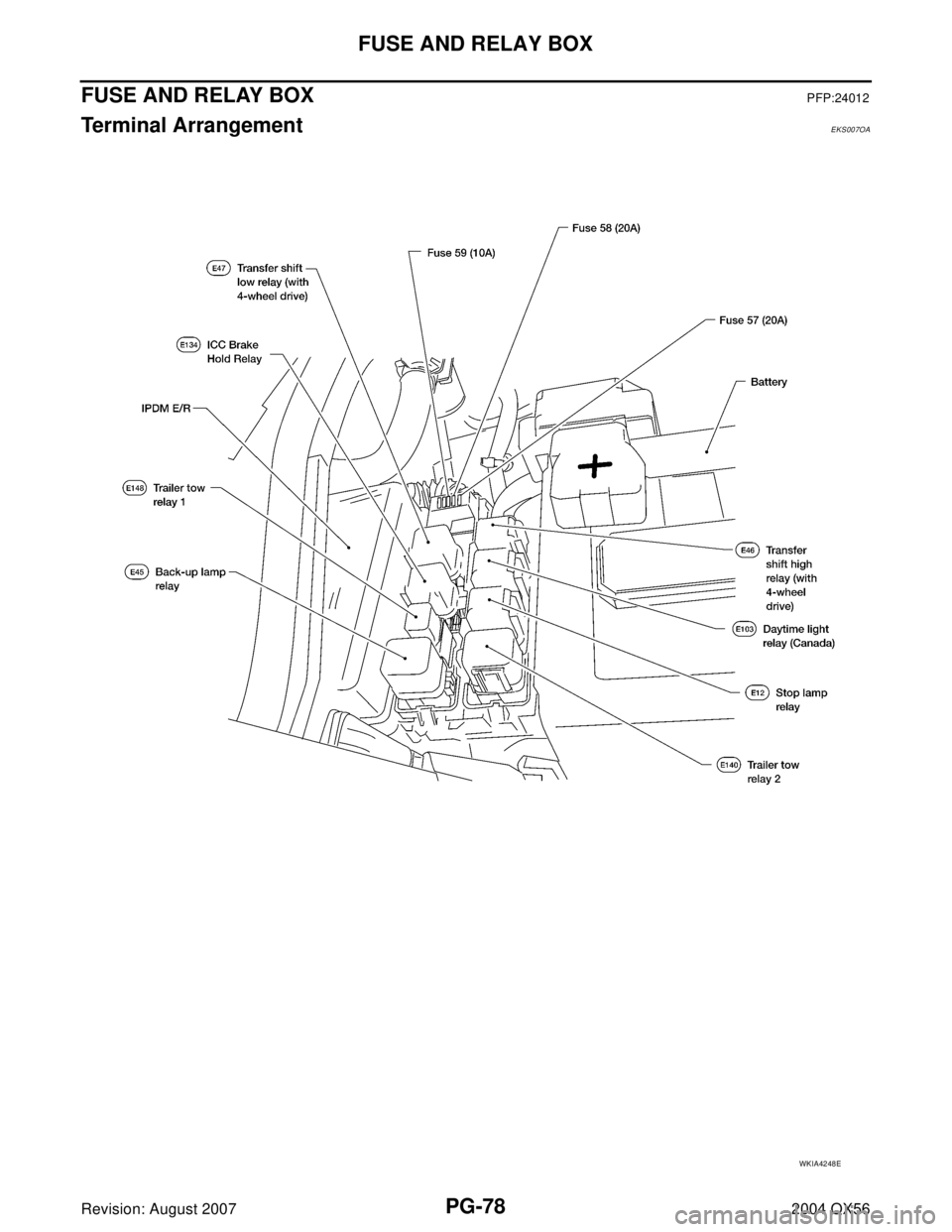 INFINITI QX56 2004  Factory Service Manual PG-78
FUSE AND RELAY BOX
Revision: August 20072004 QX56
FUSE AND RELAY BOXPFP:24012
Terminal ArrangementEKS007OA
WKIA4248E 