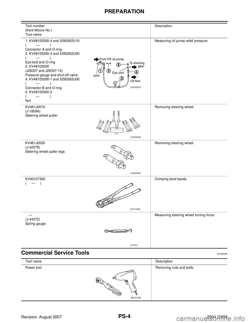 INFINITI QX56 2004  Factory Service Manual PS-4
PREPARATION
Revision: August 20072004 QX56
Commercial Service ToolsEGS000ML
1. KV48105300-4 and 5295262U10
(          —           )
Connector A and O-ring
2. KV48105300-3 and 5295262U00
(      