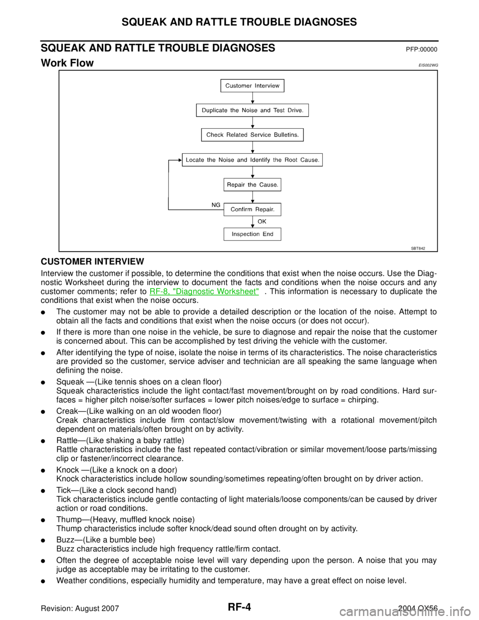 INFINITI QX56 2004  Factory Service Manual RF-4
SQUEAK AND RATTLE TROUBLE DIAGNOSES
Revision: August 20072004 QX56
SQUEAK AND RATTLE TROUBLE DIAGNOSESPFP:00000
Work FlowEIS002WG
CUSTOMER INTERVIEW
Interview the customer if possible, to determi