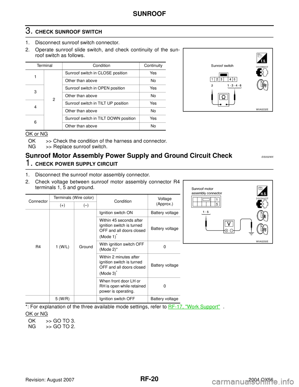 INFINITI QX56 2004 Factory Service Manual RF-20
SUNROOF
Revision: August 20072004 QX56
3. CHECK SUNROOF SWITCH
1. Disconnect sunroof switch connector.
2. Operate sunroof slide switch, and check continuity of the sun-
roof switch as follows.
O INFINITI QX56 2004 Factory Service Manual RF-20
SUNROOF
Revision: August 20072004 QX56
3. CHECK SUNROOF SWITCH
1. Disconnect sunroof switch connector.
2. Operate sunroof slide switch, and check continuity of the sun-
roof switch as follows.
O