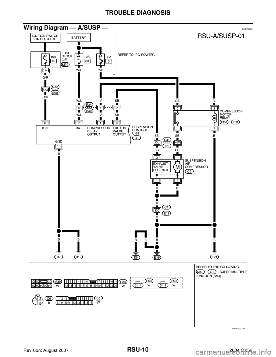 INFINITI QX56 2004  Factory Service Manual RSU-10
TROUBLE DIAGNOSIS
Revision: August 20072004 QX56
Wiring Diagram — A/SUSP —EES00115
WEWA0024E 