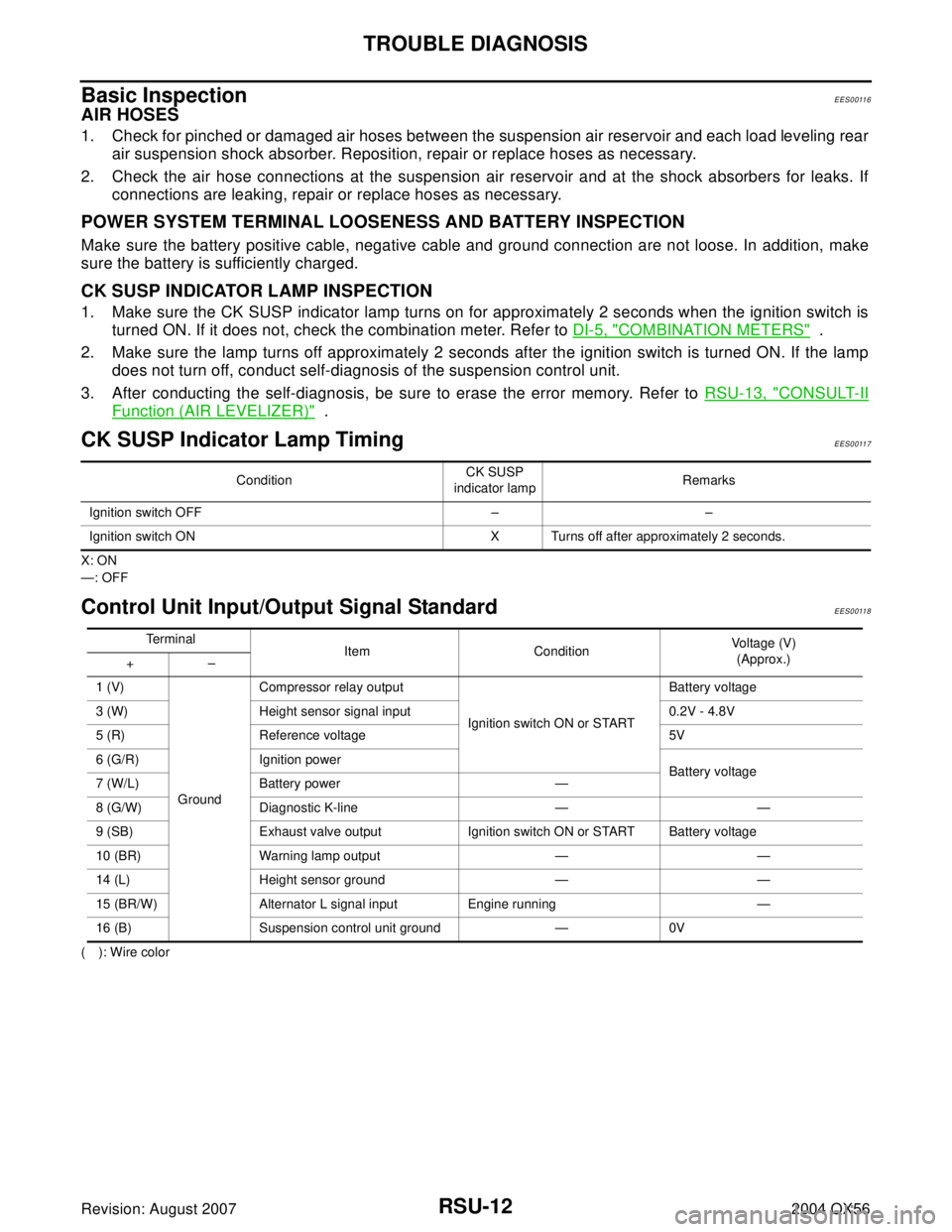 INFINITI QX56 2004 Factory Service Manual RSU-12
TROUBLE DIAGNOSIS
Revision: August 20072004 QX56
Basic InspectionEES00116
AIR HOSES
1. Check for pinched or damaged air hoses between the suspension air reservoir and each load leveling rear
ai INFINITI QX56 2004 Factory Service Manual RSU-12
TROUBLE DIAGNOSIS
Revision: August 20072004 QX56
Basic InspectionEES00116
AIR HOSES
1. Check for pinched or damaged air hoses between the suspension air reservoir and each load leveling rear
ai