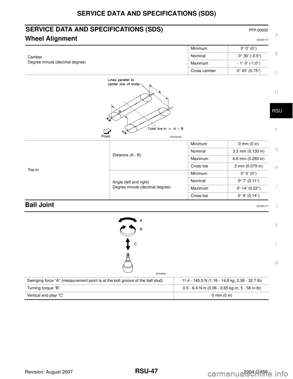 INFINITI QX56 2004  Factory Service Manual SERVICE DATA AND SPECIFICATIONS (SDS)
RSU-47
C
D
F
G
H
I
J
K
L
MA
B
RSU
Revision: August 20072004 QX56
SERVICE DATA AND SPECIFICATIONS (SDS)PFP:00030
Wheel AlignmentEES0011X
Ball JointEES0011Y
Camber
