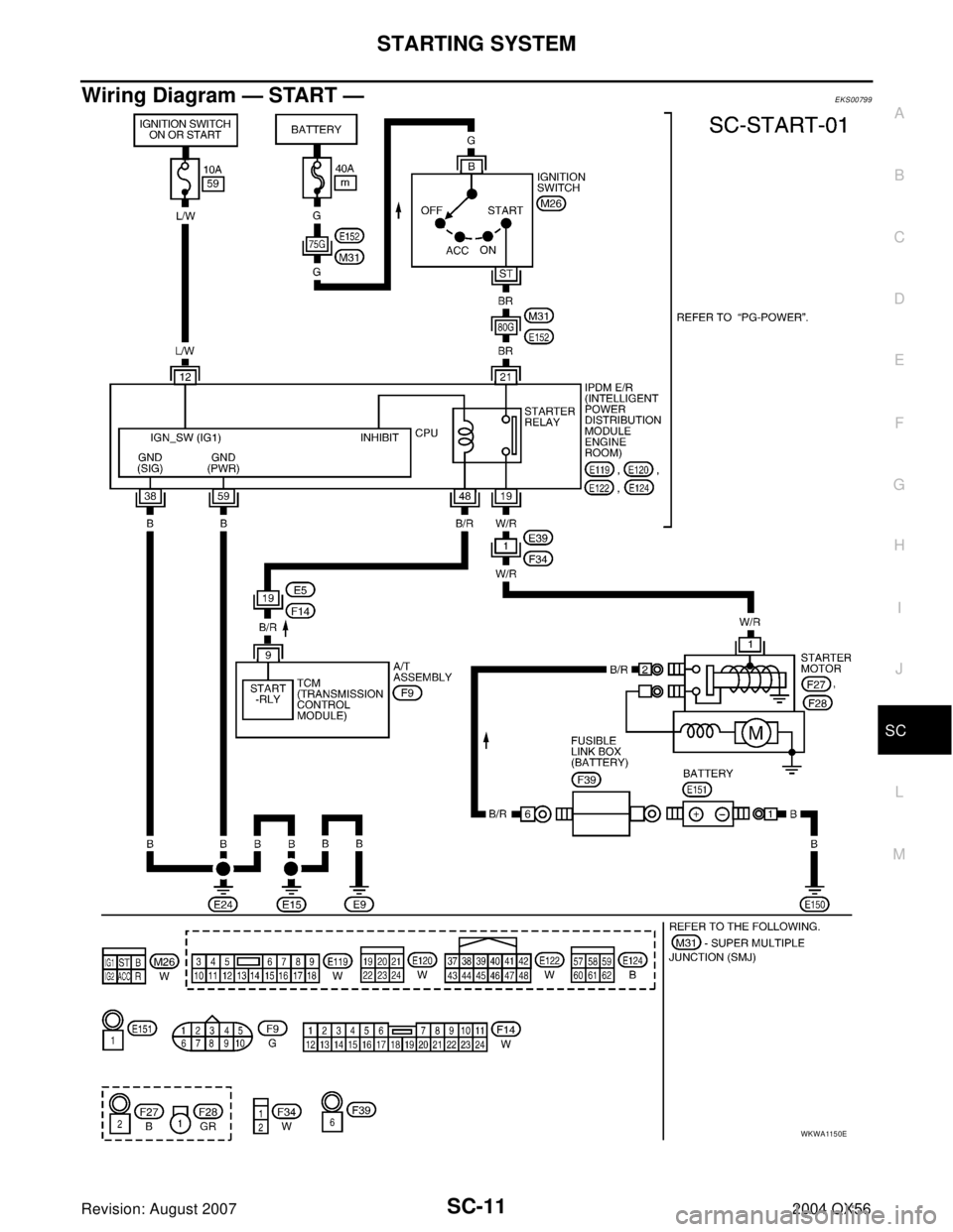 INFINITI QX56 2004  Factory Service Manual STARTING SYSTEM
SC-11
C
D
E
F
G
H
I
J
L
MA
B
SC
Revision: August 20072004 QX56
Wiring Diagram — START —EKS00799
WKWA1150E 