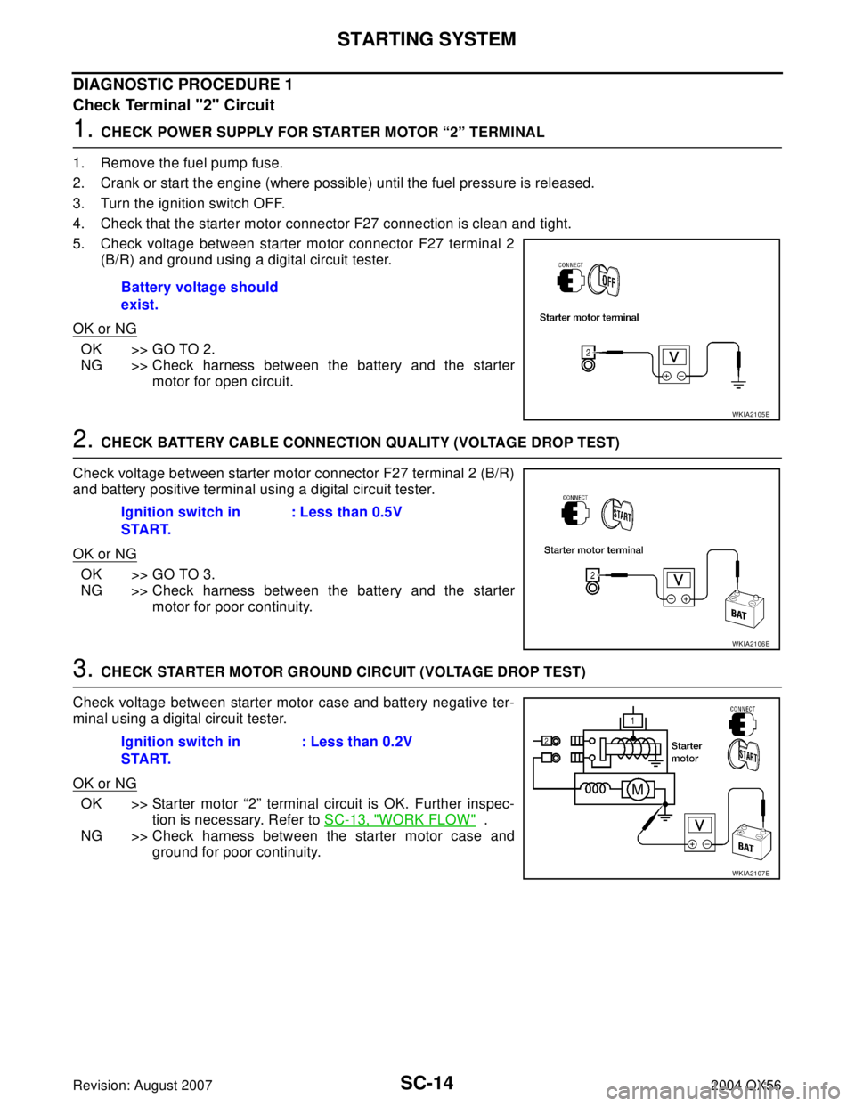 INFINITI QX56 2004  Factory Service Manual SC-14
STARTING SYSTEM
Revision: August 20072004 QX56
DIAGNOSTIC PROCEDURE 1
Check Terminal "2" Circuit
1. CHECK POWER SUPPLY FOR STARTER MOTOR “2” TERMINAL
1. Remove the fuel pump fuse.
2. Crank o