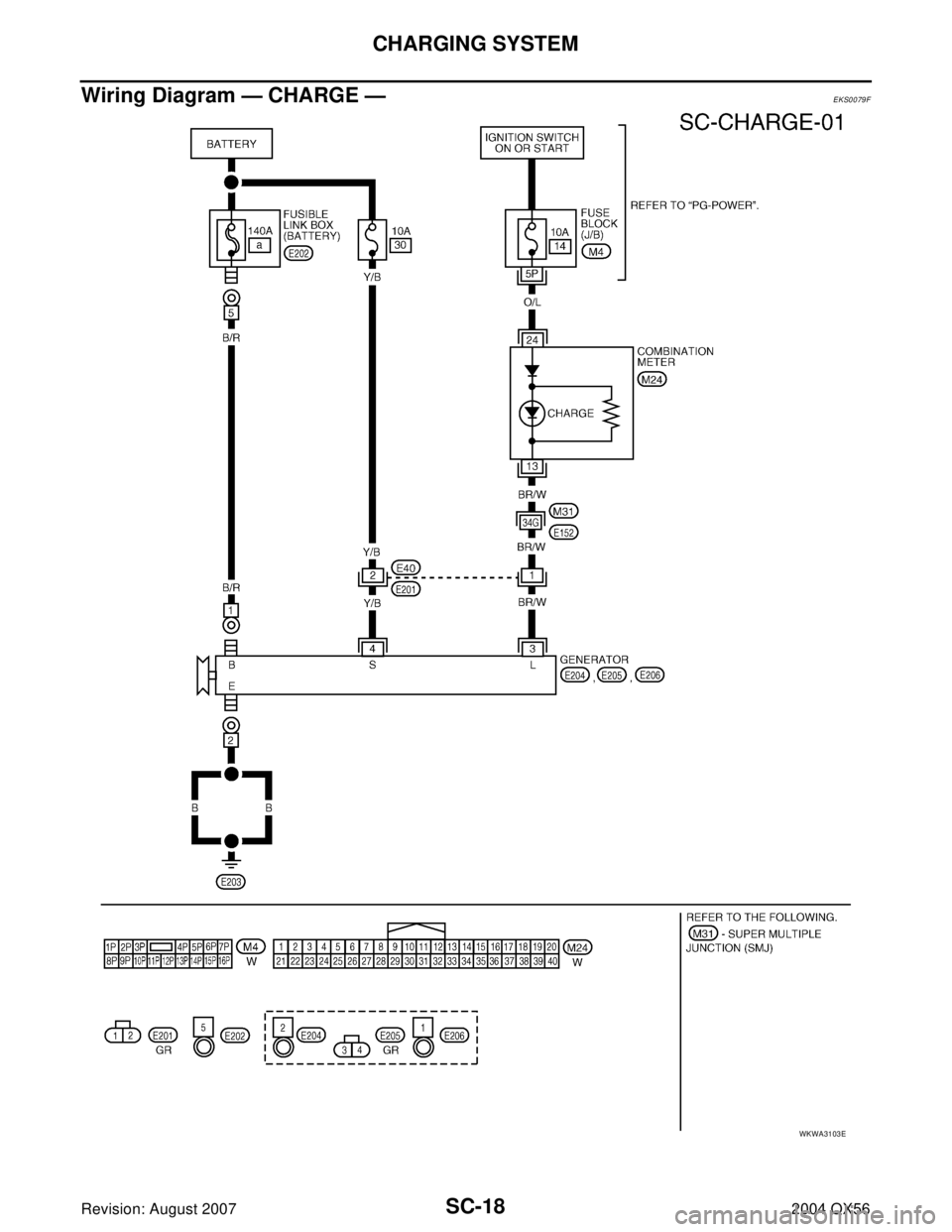 INFINITI QX56 2004  Factory Service Manual SC-18
CHARGING SYSTEM
Revision: August 20072004 QX56
Wiring Diagram — CHARGE —EKS0079F
WKWA3103E 