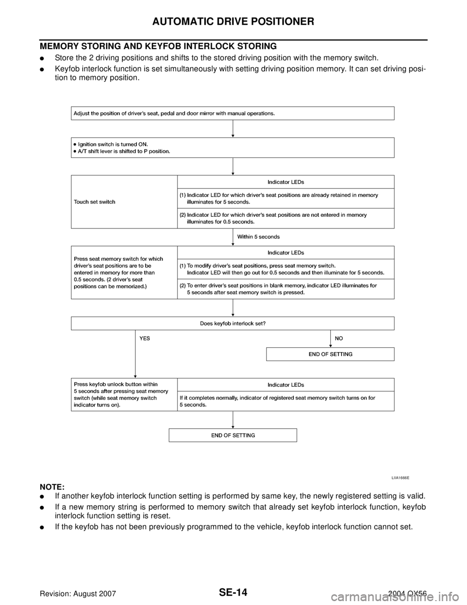 INFINITI QX56 2004  Factory Service Manual SE-14
AUTOMATIC DRIVE POSITIONER
Revision: August 20072004 QX56
MEMORY STORING AND KEYFOB INTERLOCK STORING
Store the 2 driving positions and shifts to the stored driving position with the memory swi