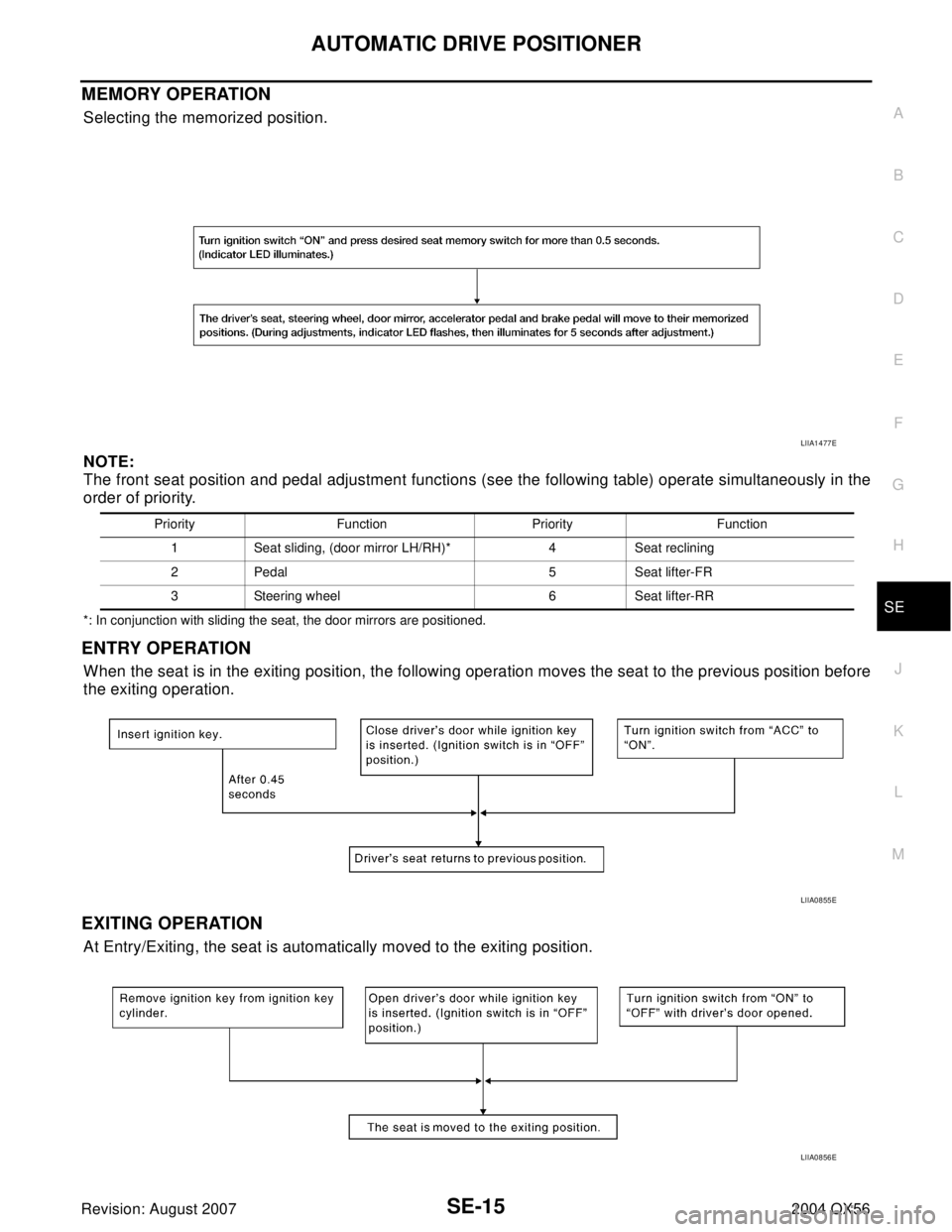 INFINITI QX56 2004  Factory Service Manual AUTOMATIC DRIVE POSITIONER
SE-15
C
D
E
F
G
H
J
K
L
MA
B
SE
Revision: August 20072004 QX56
MEMORY OPERATION
Selecting the memorized position.
NOTE:
The front seat position and pedal adjustment function