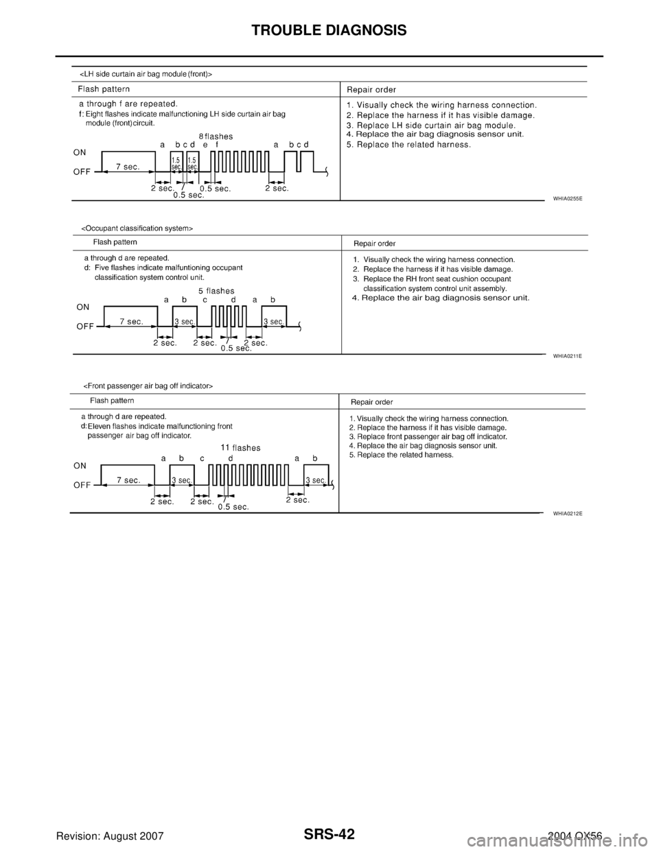 INFINITI QX56 2004  Factory Service Manual SRS-42
TROUBLE DIAGNOSIS
Revision: August 20072004 QX56
WHIA0255E
WHIA0211E
WHIA0212E 